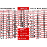 S-Bahn-Fahrplan