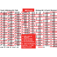 Fahrplan der S-Bahnen