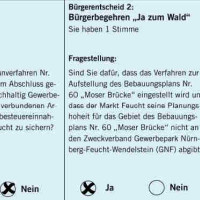 Stimmzettel (Ausschnitt)
