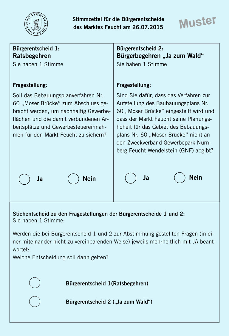 Der beschlossene Stimmzettel