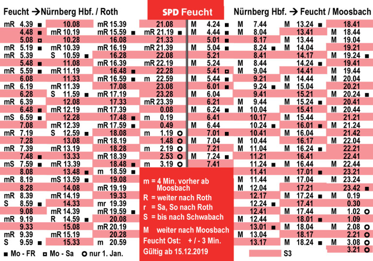 Fahrplan