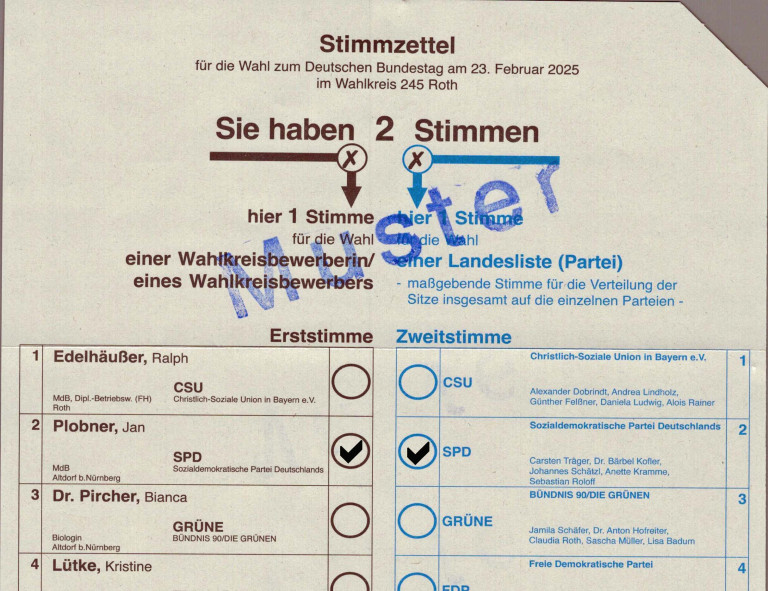 Stimmzettel